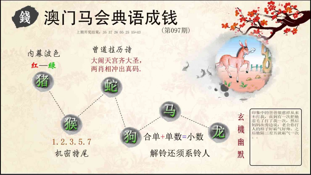 097期典语成钱[图]