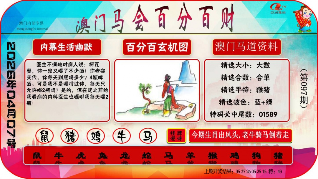 097期百分百财经[图]